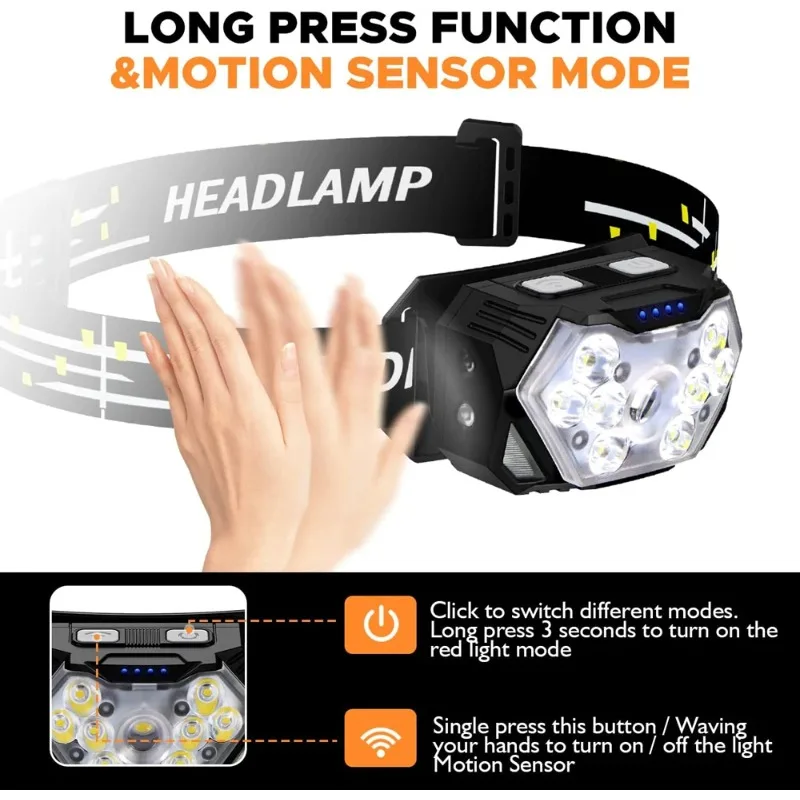 Linterna Frontal LED de Alta L - Hunting Outdoor Jobs reseña y precio
